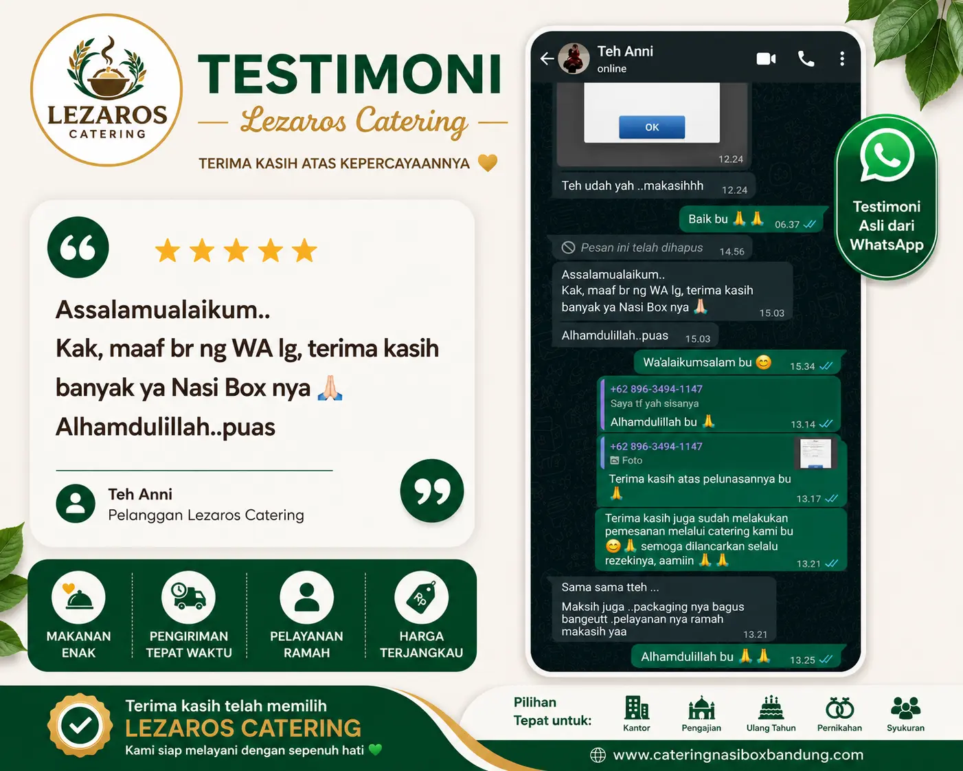 testimoni lezaros 2